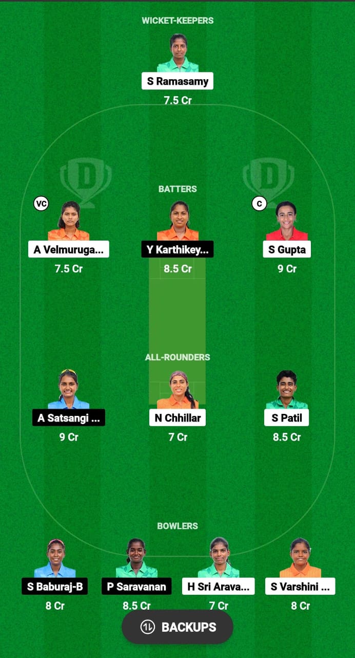 QUN-W vs PRI-W Dream11 Prediction Fantasy Cricket Tips Dream11 Team Pondicherry T20 Women 