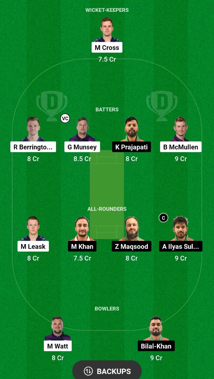 SCO vs OMN Dream11 Prediction Fantasy Cricket Tips Dream11 Team ICC CWC League 2 ODI 2024 