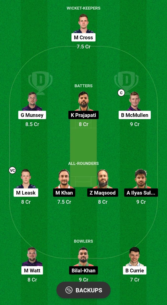 SCO vs OMN Dream11 Prediction Fantasy Cricket Tips Dream11 Team ICC CWC League 2 ODI 2024 