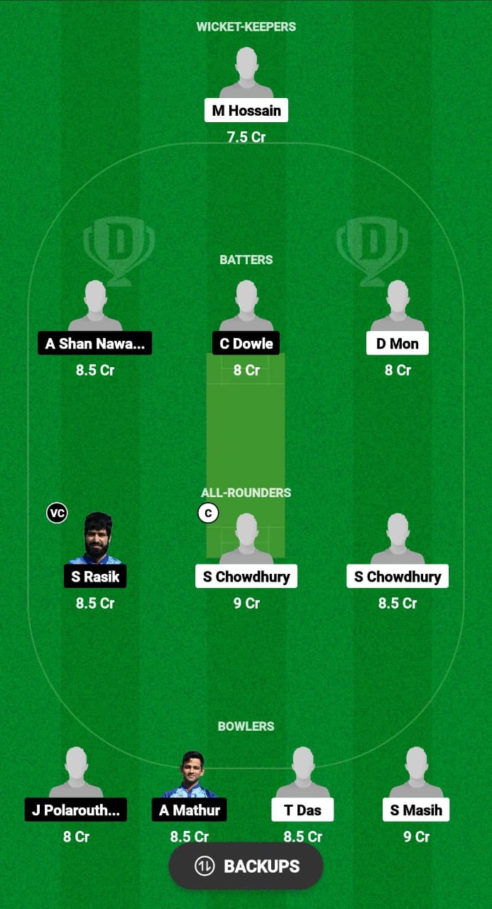 KB vs COB Dream11 Prediction Today Match 8 ECS T10 Hungary 2024