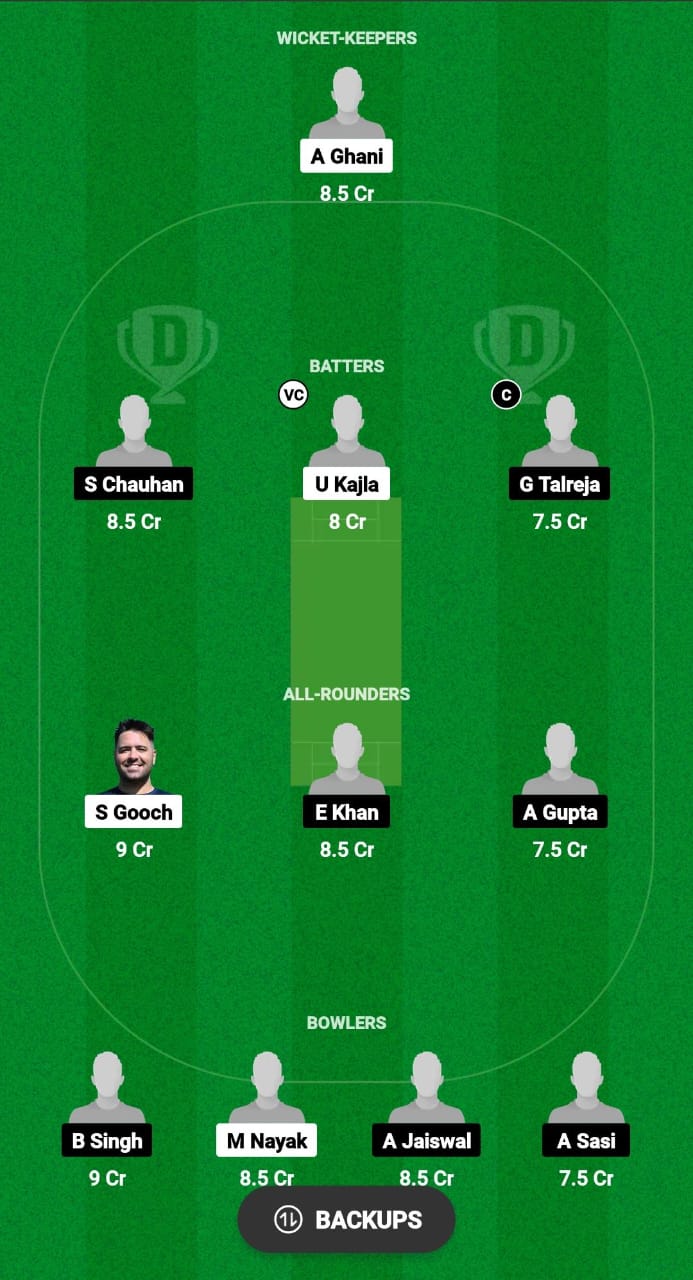 BUB vs REA Dream11 Prediction Fantasy Cricket Tips Dream11 Team ECS T10 Hungary 2024 
