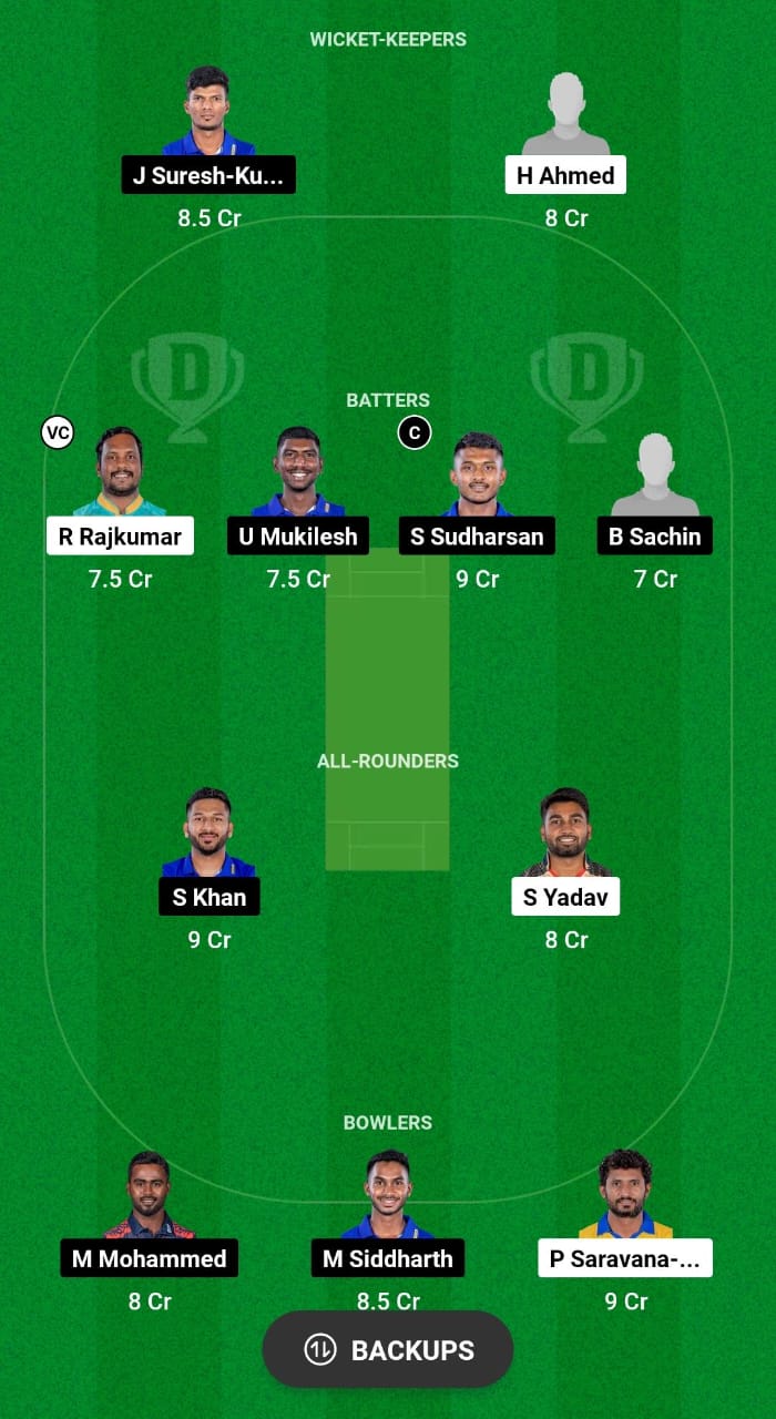 TGC vs LKK Dream11 Prediction Today Match 15 TNPL 2024