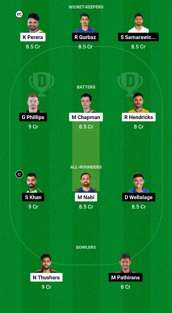 DS vs CS Dream11 Prediction Today Match 20 Lanka Premier League 2024