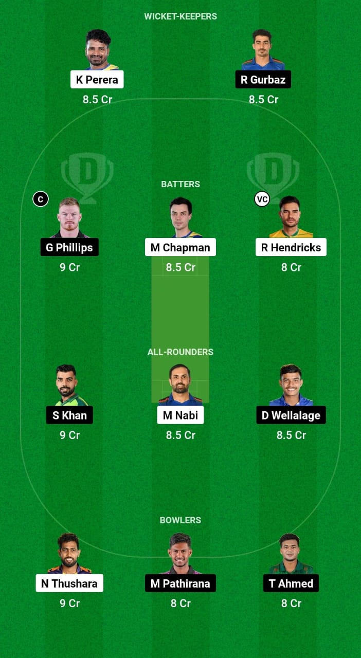 DS vs CS Dream11 Prediction Today Match 20 Lanka Premier League 2024