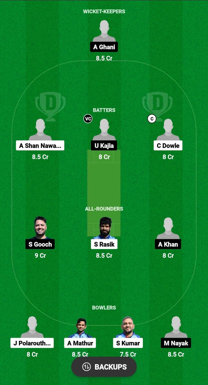 COB vs BUB Dream11 Prediction Fantasy Cricket Tips Dream11 Team ECS T10 Hungary 2024 