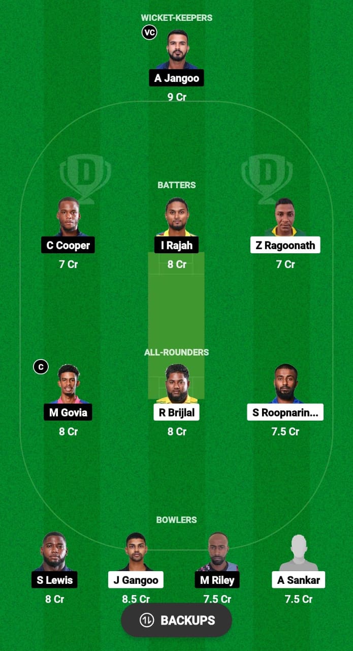 PBC vs CCL Dream11 Prediction Fantasy Cricket Tips Dream11 Team West Indies Trinidad T10 2024 