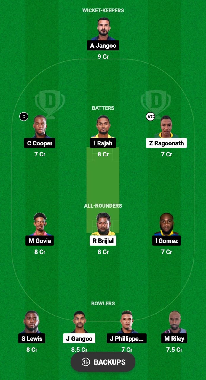 PBC vs CCL Dream11 Prediction Fantasy Cricket Tips Dream11 Team West Indies Trinidad T10 2024 