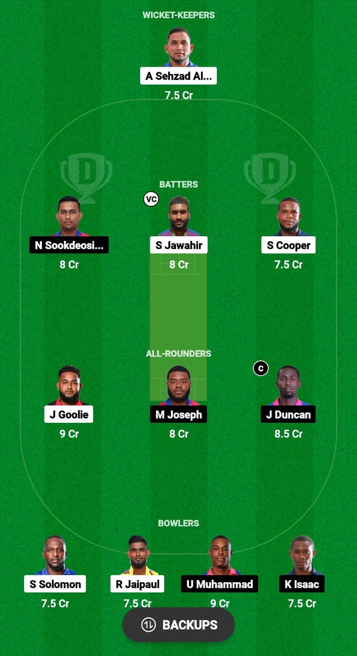 BLD vs MAS Dream11 Prediction 