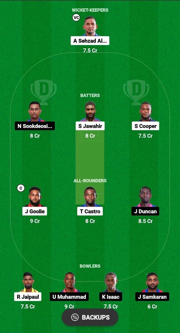 BLD vs MAS Dream11 Prediction 