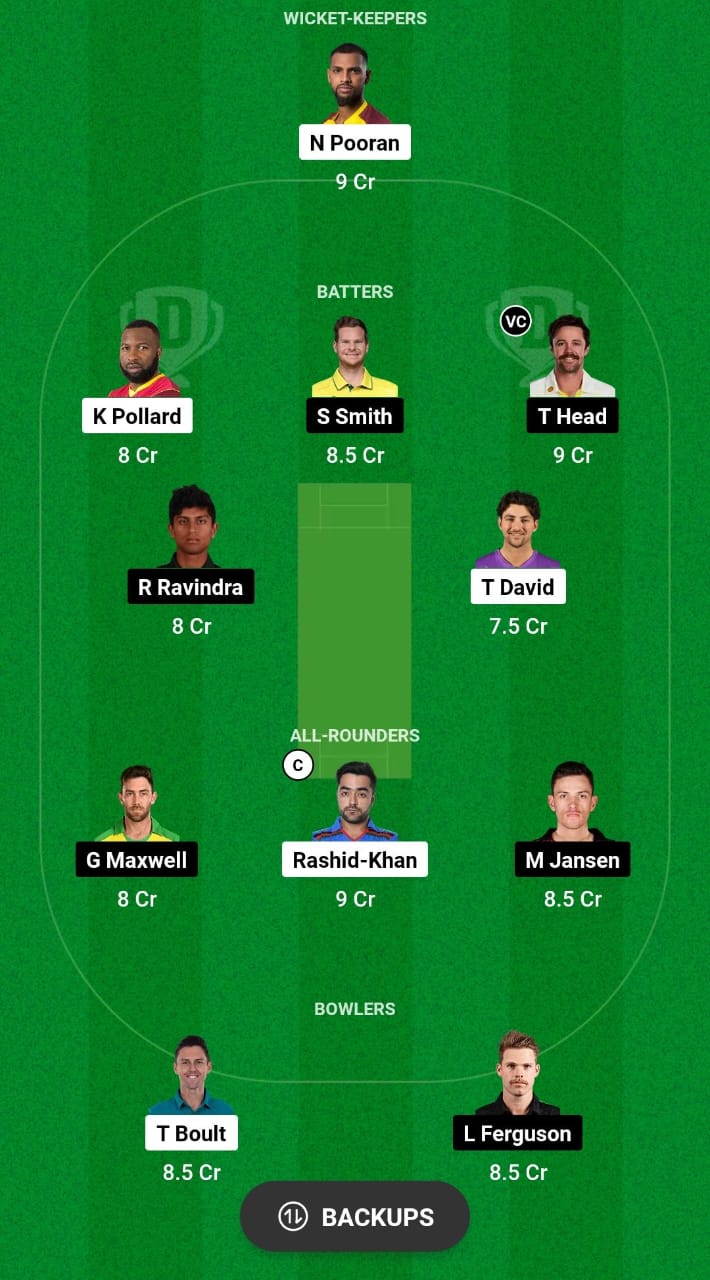 NY vs WAS Dream11 Prediction Fantasy Cricket Tips Dream11 Team MLC 2024 