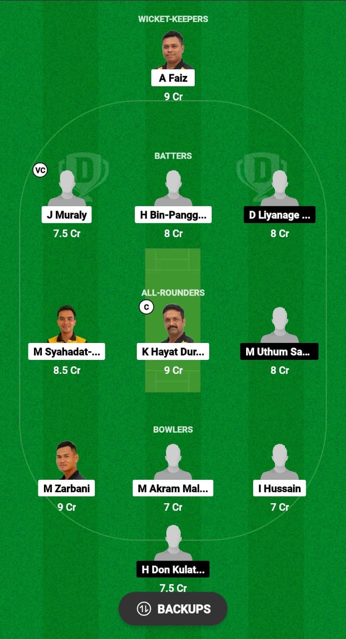 MT vs EDS Dream11 Prediction Fantasy Cricket Tips Dream11 Team KL T20 Bash 2024 