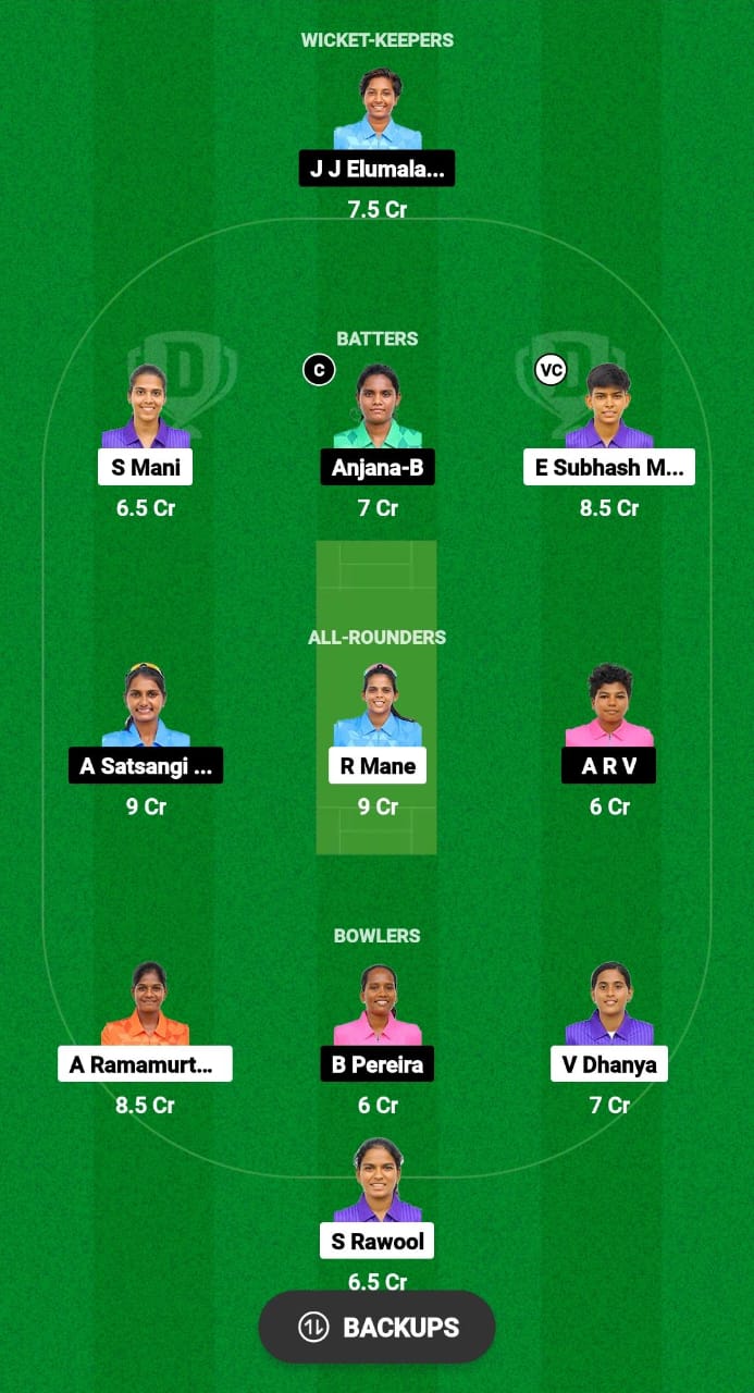 ANG-W vs PRI-W Dream11 Prediction Fantasy Cricket Tips Dream11 Team Pondicherry T20 Women 