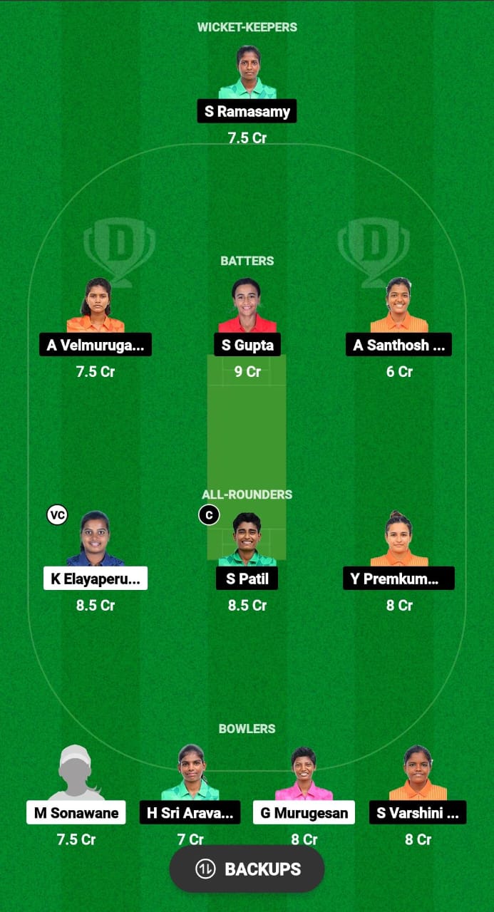 DIA-W vs QUN-W Dream11 Prediction Fantasy Cricket Tips Dream11 Team Pondicherry T20 Women 