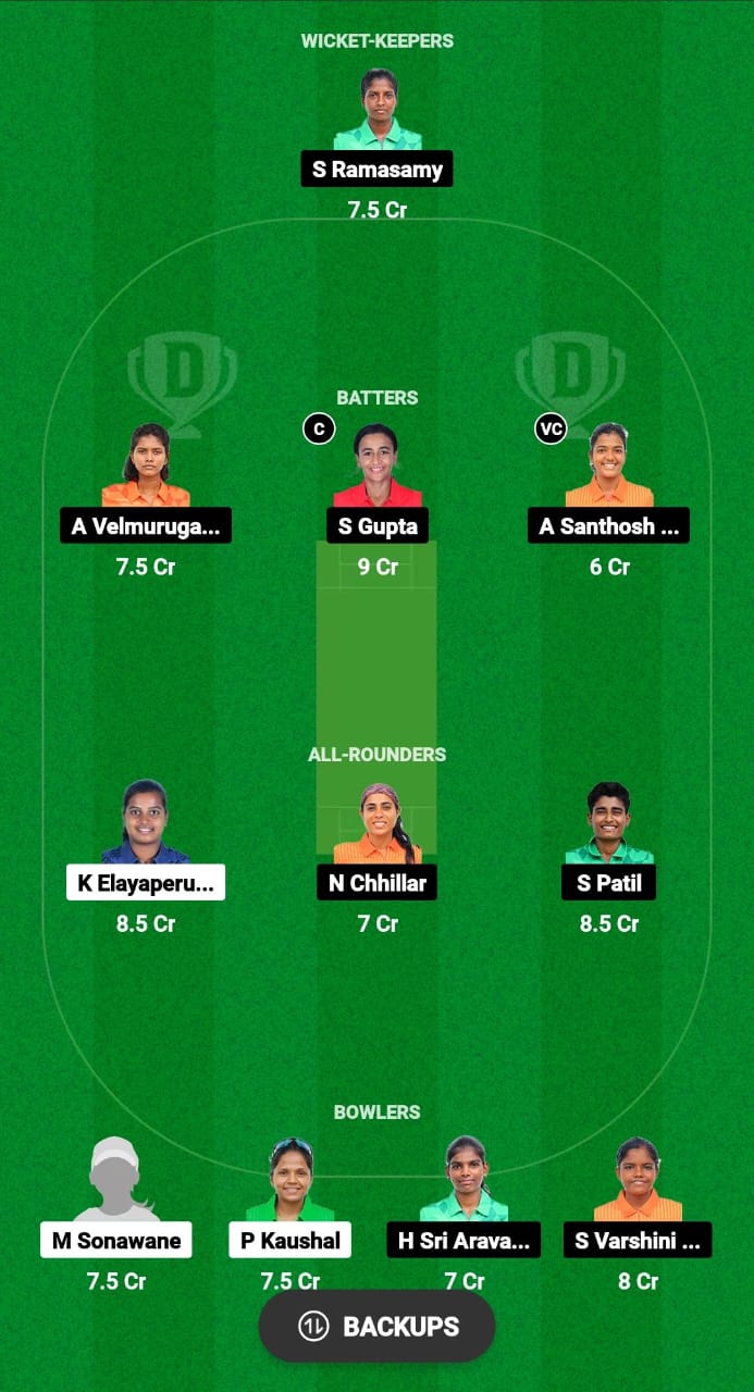 DIA-W vs QUN-W Dream11 Prediction Fantasy Cricket Tips Dream11 Team Pondicherry T20 Women 