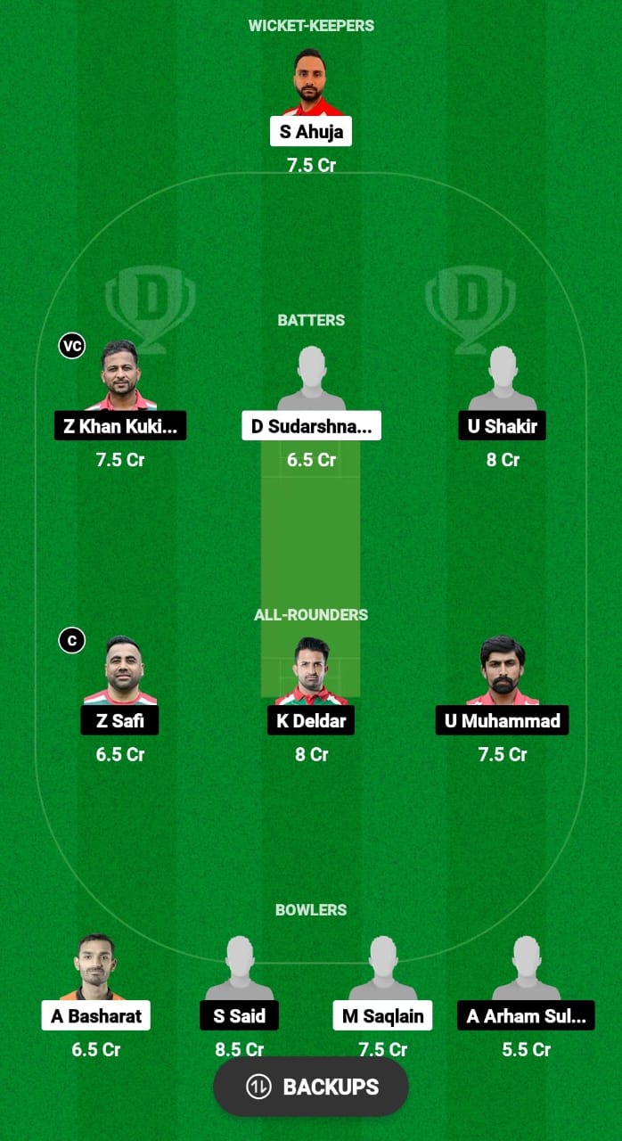 ROT vs BUZ Dream11 Prediction Fantasy Cricket Tips Dream11 Team ECS T10 Hungary 2024 
