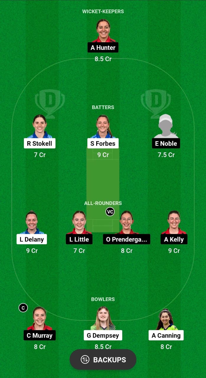 TYP-W vs DG-W Dream11 Prediction Fantasy Cricket Tips Dream11 Team Ireland Women OD 2024 