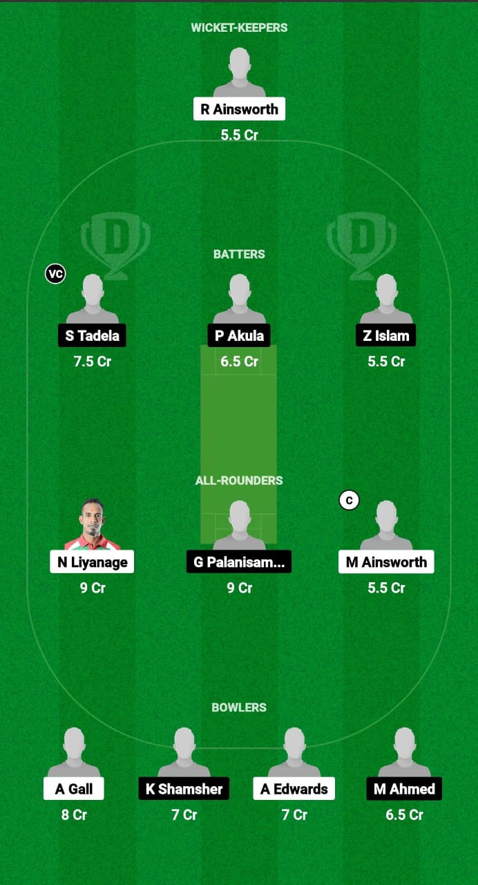 DK vs BK Dream11 Prediction Fantasy Cricket Tips Dream11 Team ECS T10 Hungary 2024 
