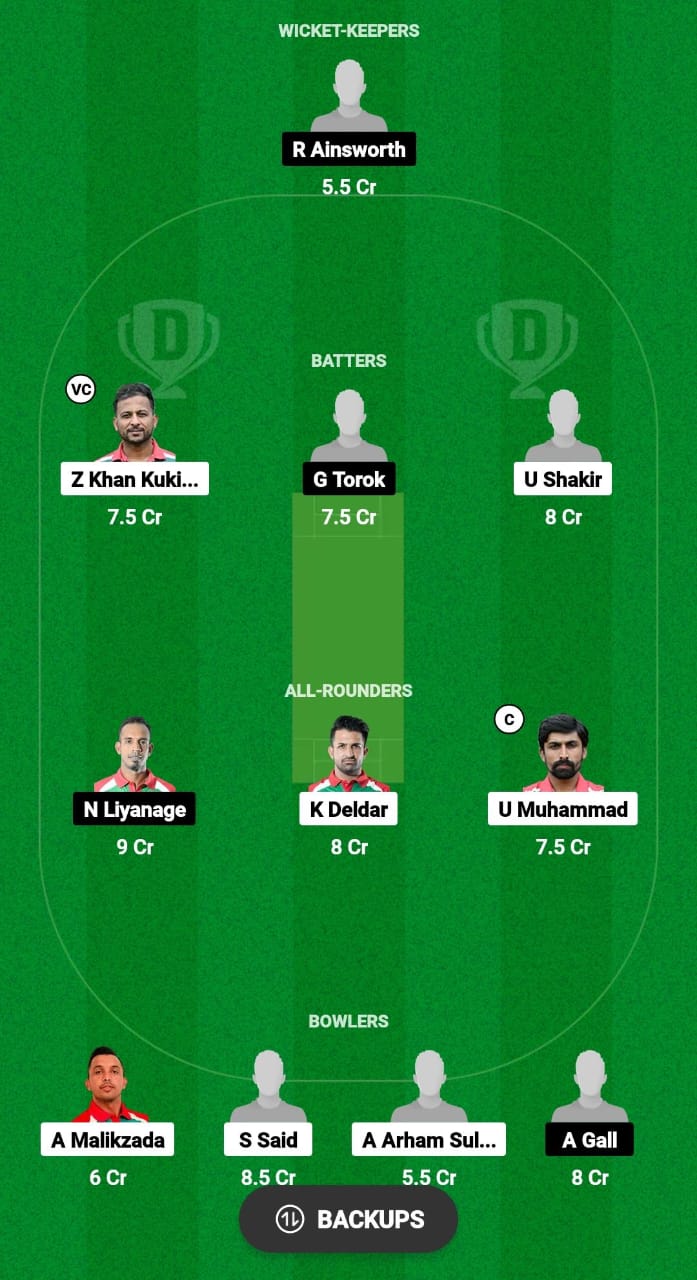 BUZ vs DK Dream11 Prediction Fantasy Cricket Tips Dream11 Team ECS T10 Hungary 2024 
