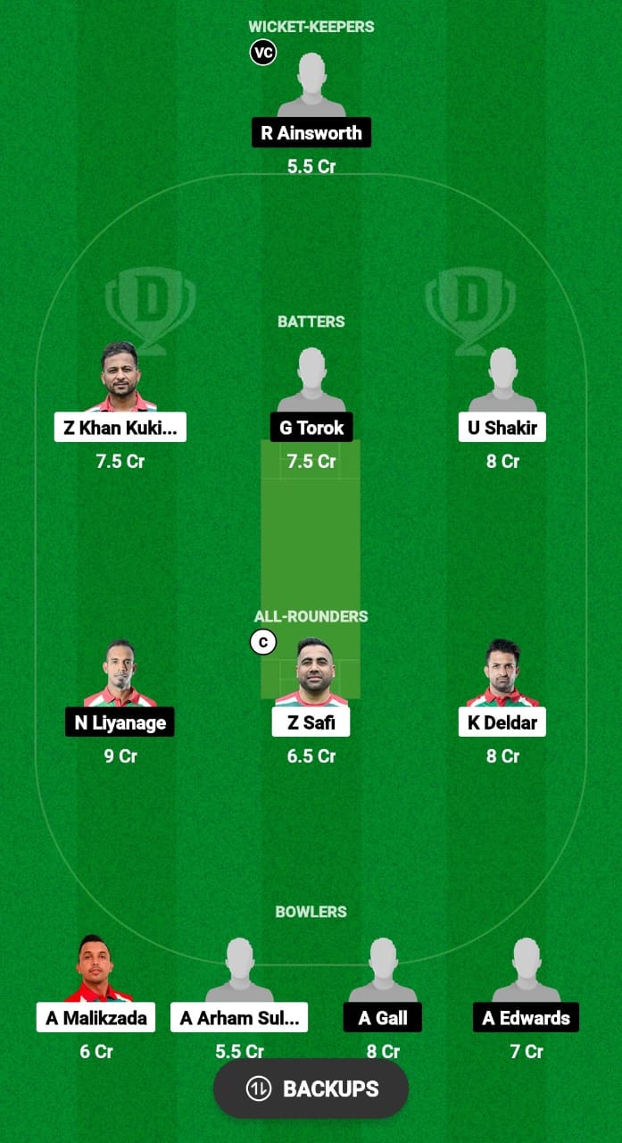 BUZ vs DK Dream11 Prediction Fantasy Cricket Tips Dream11 Team ECS T10 Hungary 2024 
