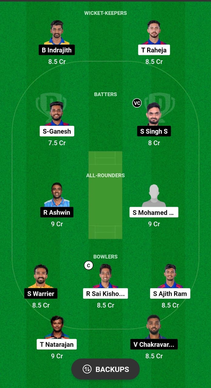 ITT vs DD Dream11 Prediction Fantasy Cricket Tips Dream11 Team TNPL T20 2024 