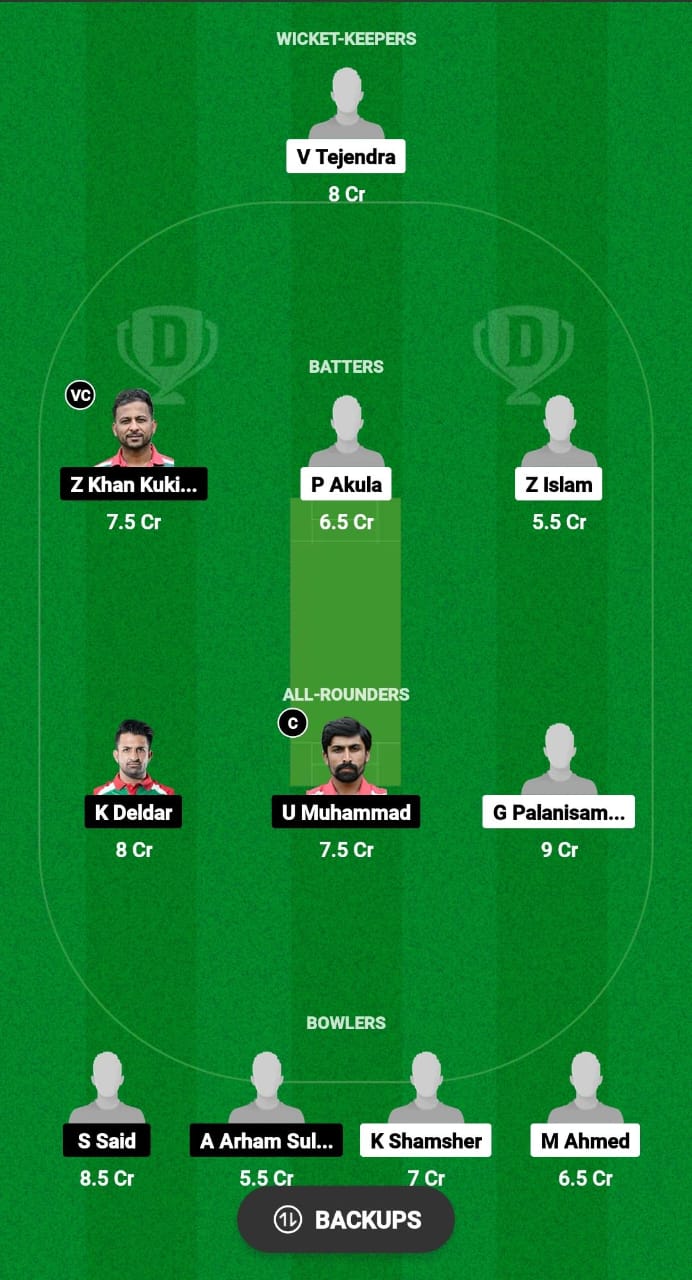 BK vs BUZ Dream11 Prediction Fantasy Cricket Tips Dream11 Team ECS T10 Hungary 2024 