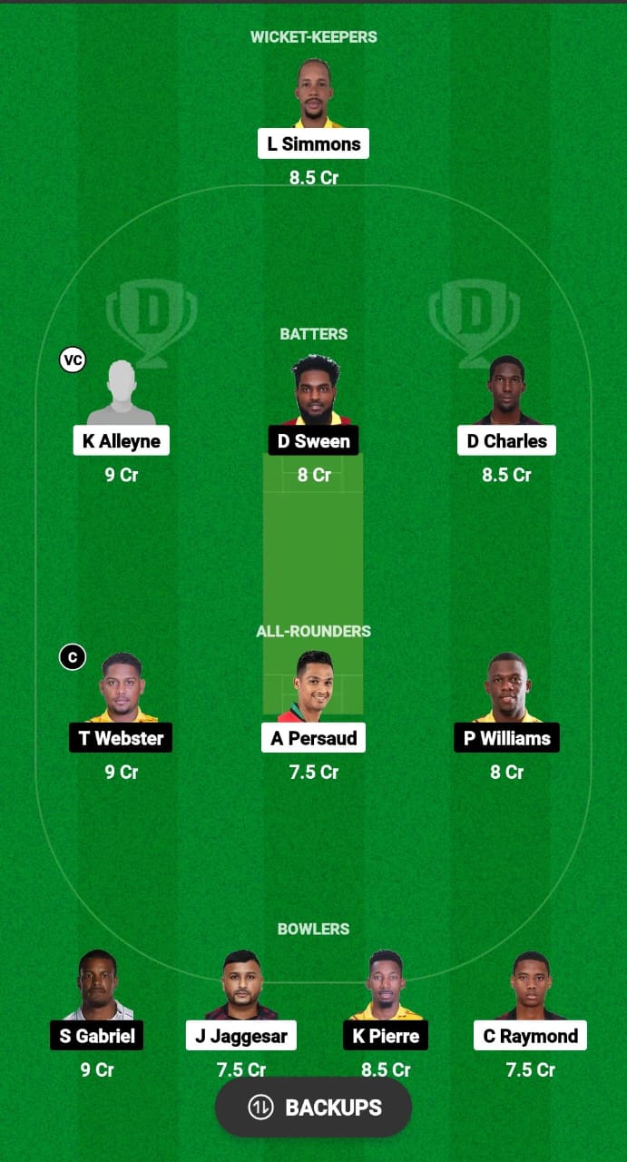 SCK vs SLS Dream11 Prediction Fantasy Cricket Tips Dream11 Team West Indies Trinidad T10 2024 