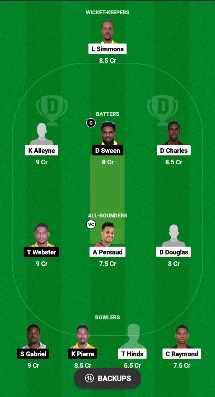 SCK vs SLS Dream11 Prediction Fantasy Cricket Tips Dream11 Team West Indies Trinidad T10 2024 