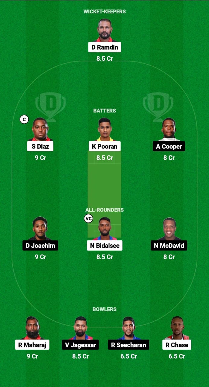 SP vs LEG Dream11 Prediction Fantasy Cricket Tips Dream11 Team West Indies Trinidad T10 2024 