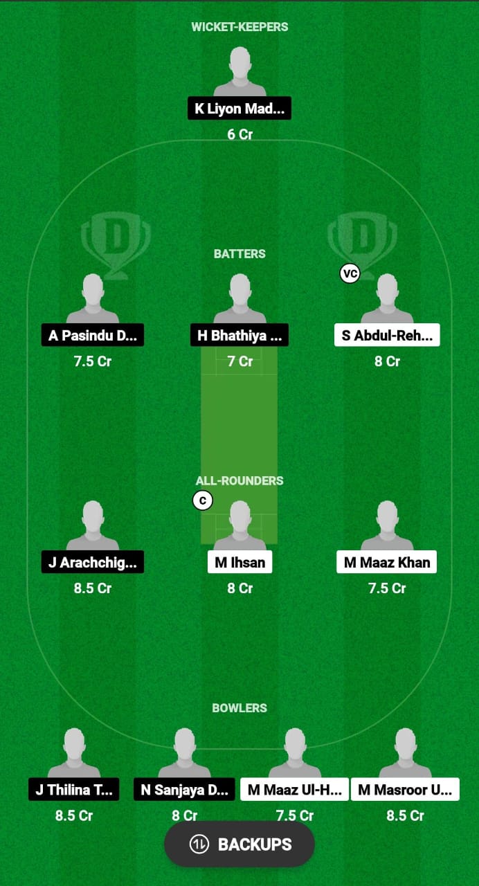 ISP vs LNK Dream11 Prediction Fantasy Cricket Tips Dream11 Team KL T20 Bash 2024 