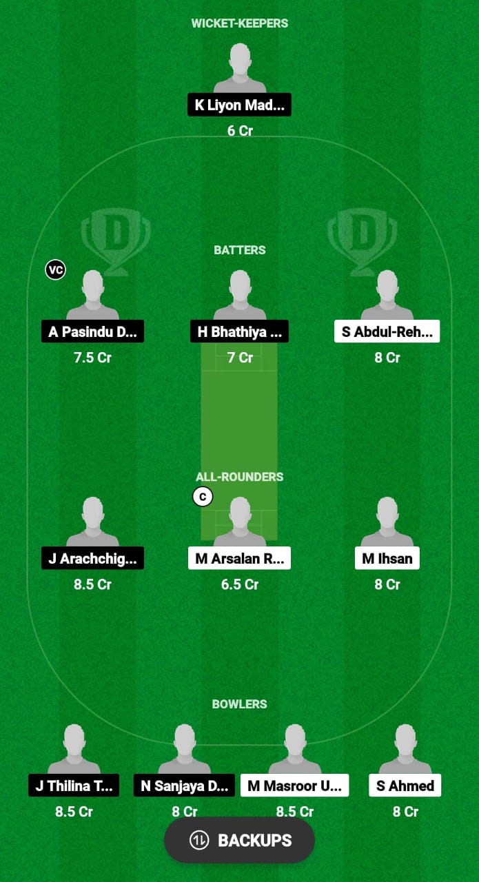 ISP vs LNK Dream11 Prediction Fantasy Cricket Tips Dream11 Team KL T20 Bash 2024 