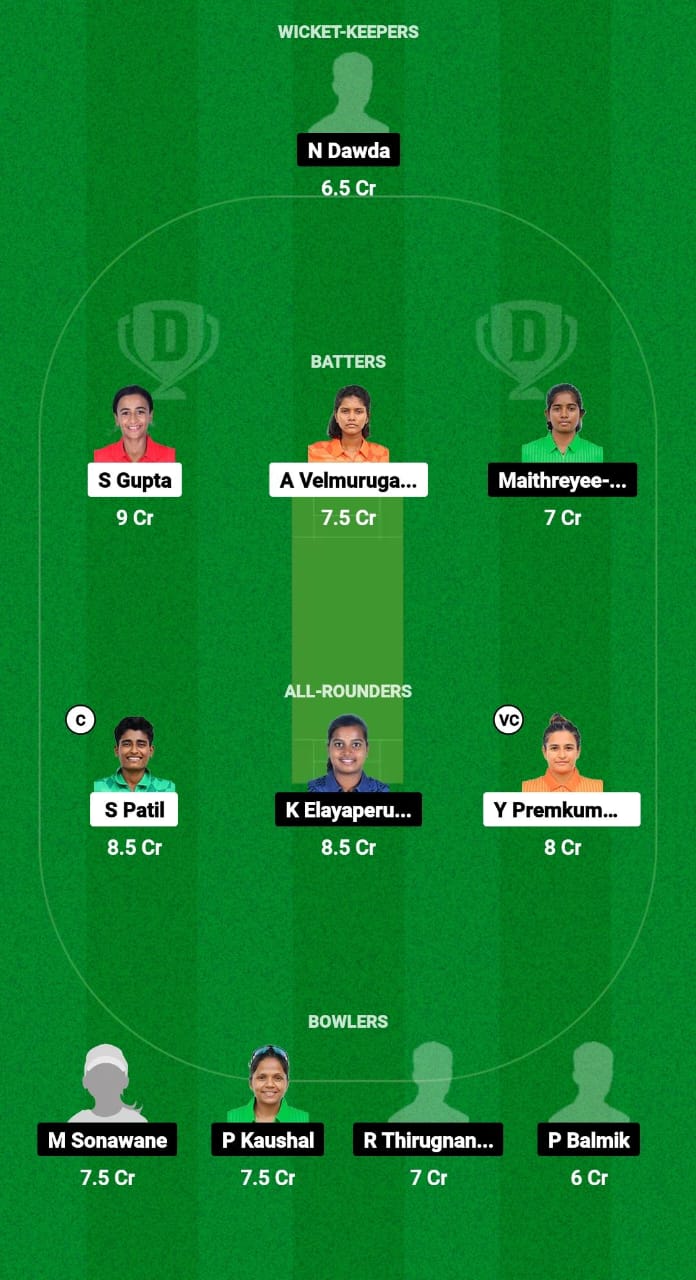 QUN-W vs DIA-W Dream11 Prediction Fantasy Cricket Tips Dream11 Team Pondicherry T20 Women 