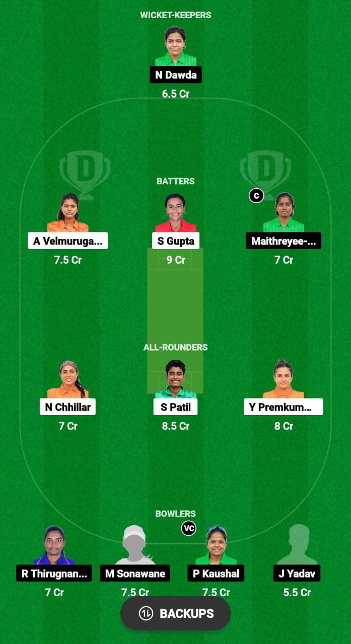 QUN-W vs DIA-W Dream11 Prediction Fantasy Cricket Tips Dream11 Team Pondicherry T20 Women 