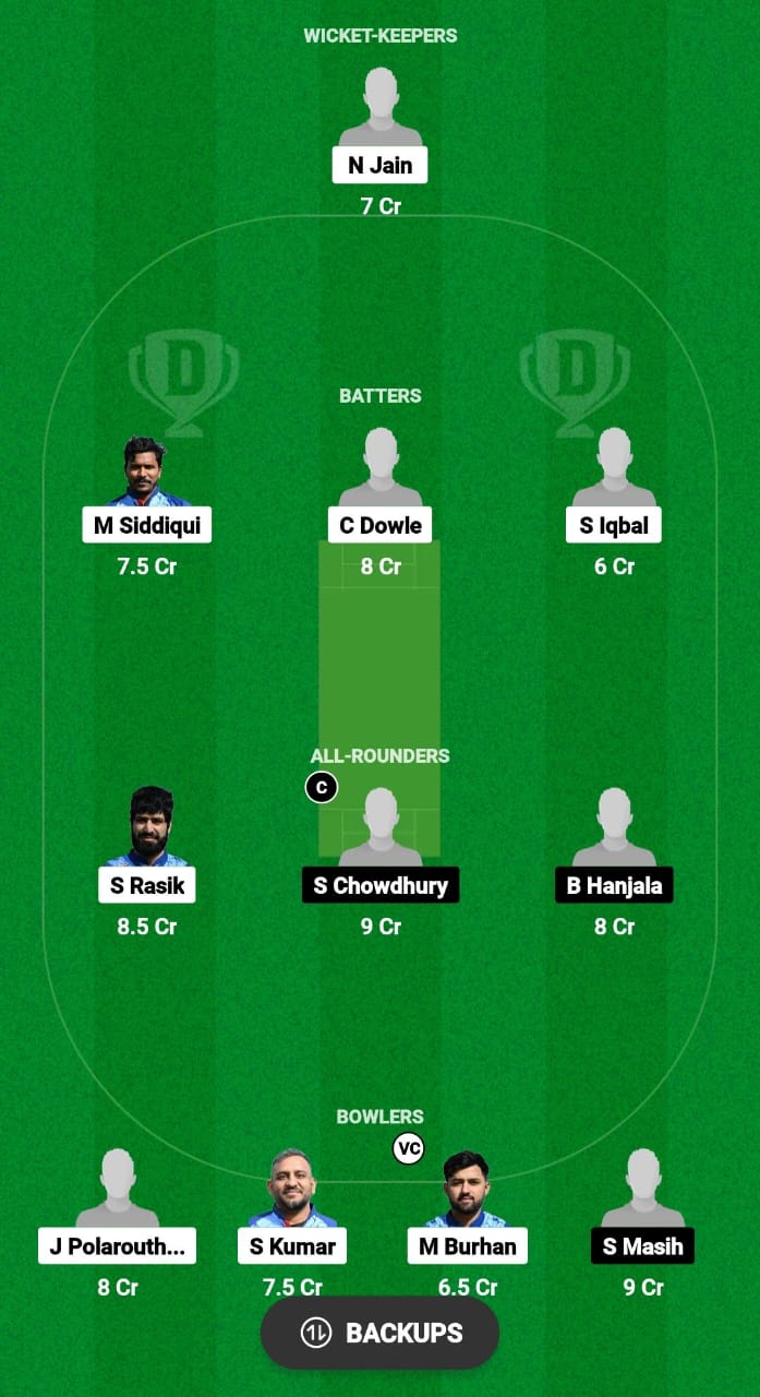 COB vs KB Dream11 Prediction Fantasy Cricket Tips Dream11 Team ECS T10 Hungary 2024 