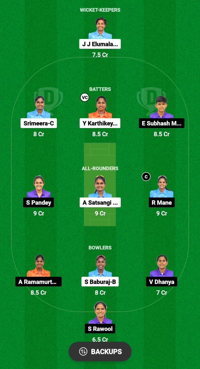 PRI-W vs ANG-W Dream11 Prediction Fantasy Cricket Tips Dream11 Team Pondicherry T20 Women 