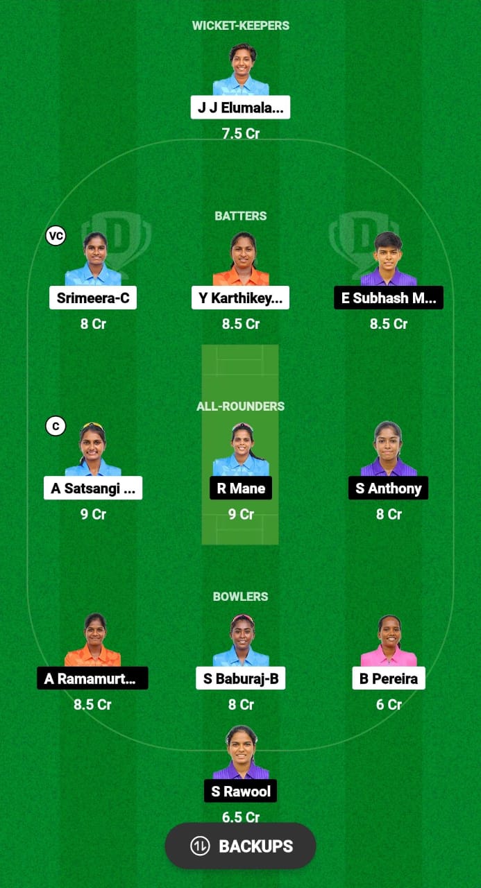 PRI-W vs ANG-W Dream11 Prediction Fantasy Cricket Tips Dream11 Team Pondicherry T20 Women 