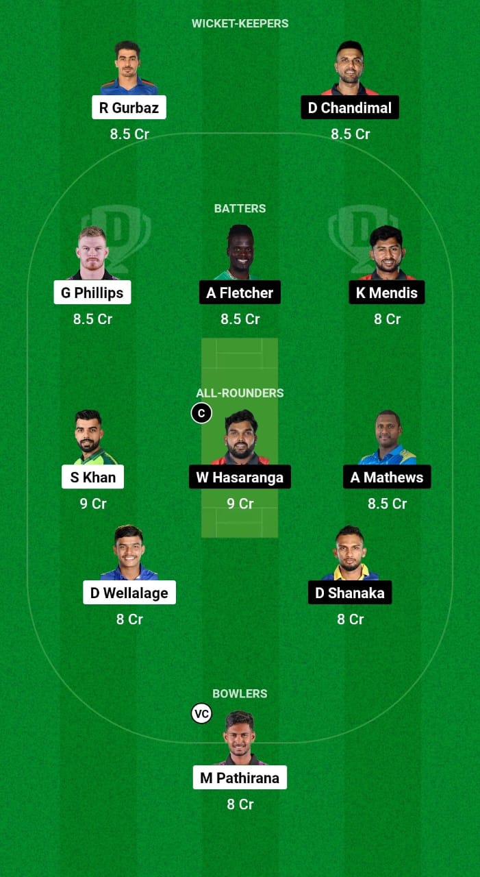 CS vs KFL Dream11 Prediction Fantasy Cricket Tips Dream11 Team Lanka Premier League T20 2024 