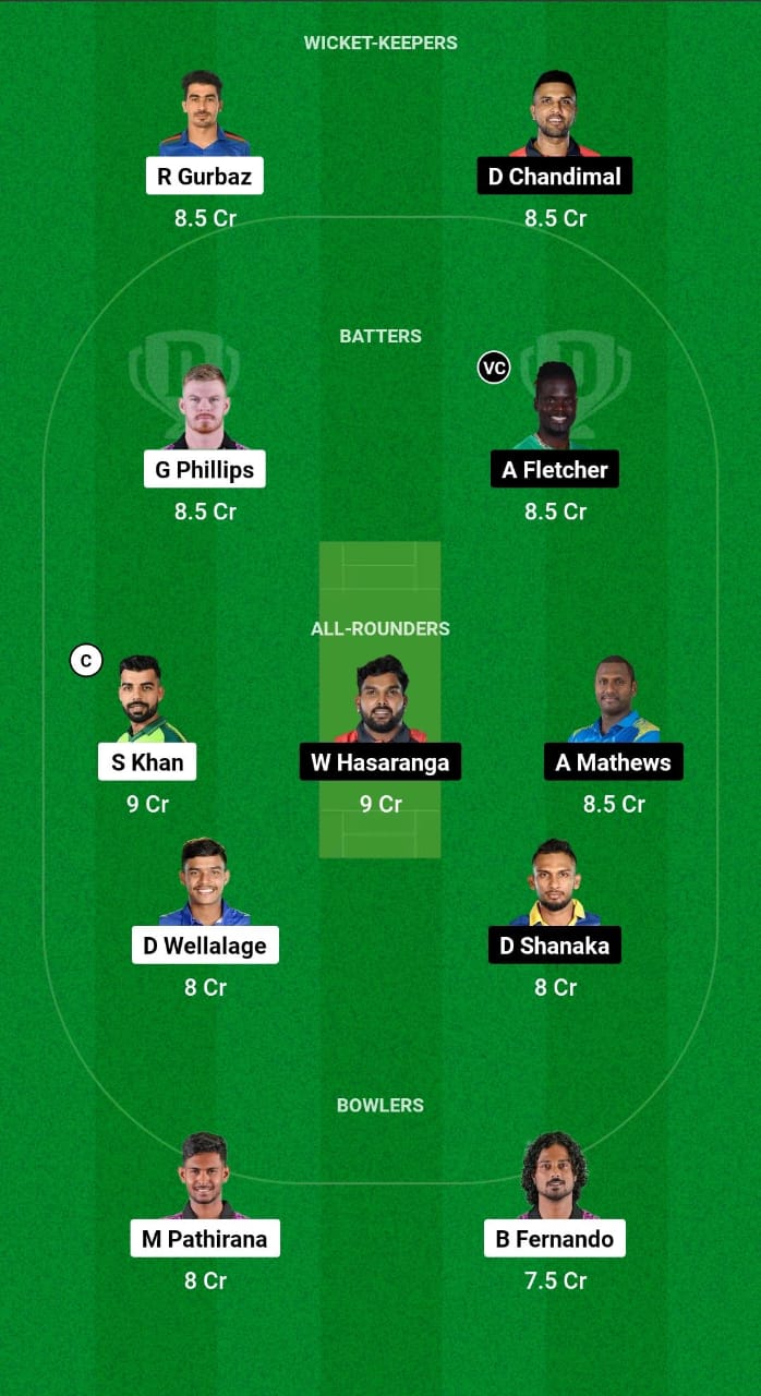 CS vs KFL Dream11 Prediction Fantasy Cricket Tips Dream11 Team Lanka Premier League T20 2024 