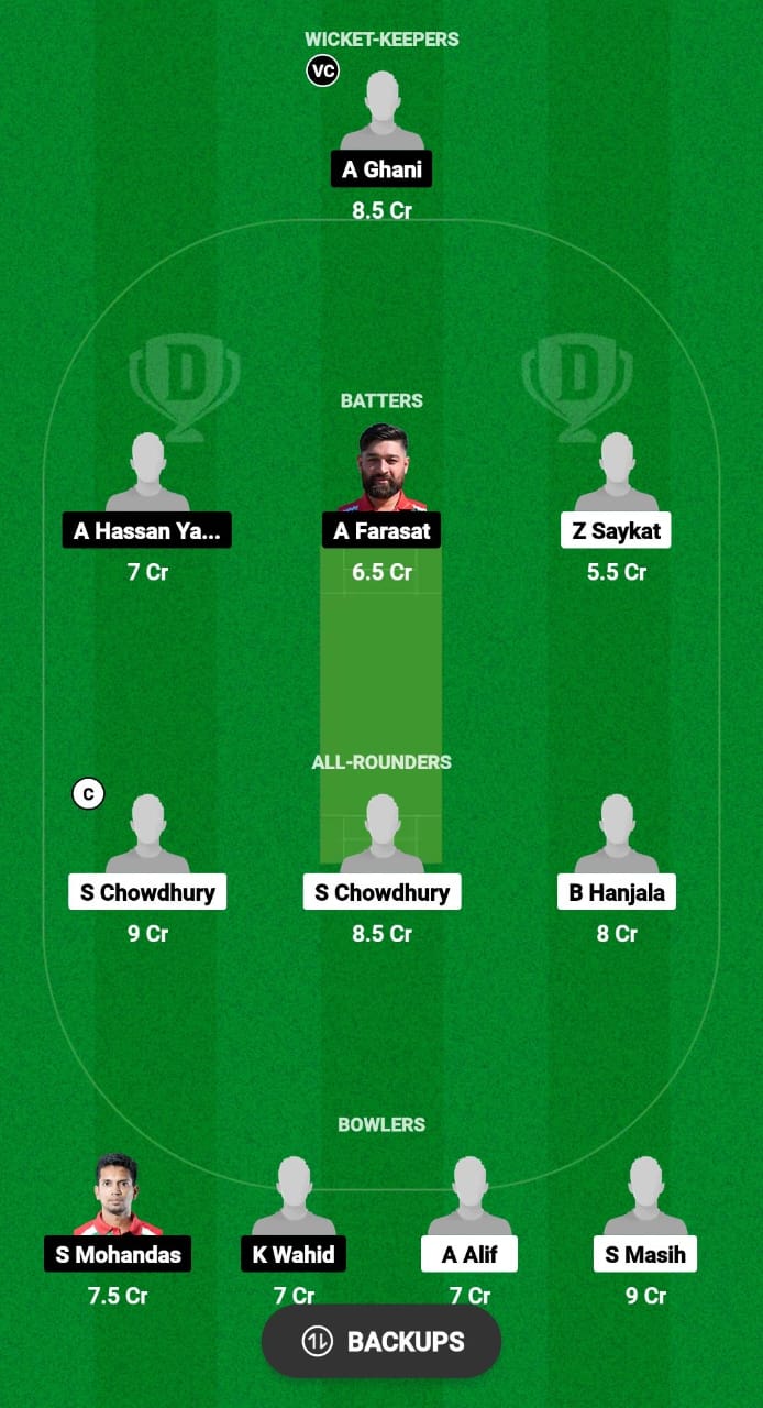 KB vs BUB Dream11 Prediction Today Match 18 ECS T10 Hungary 2024