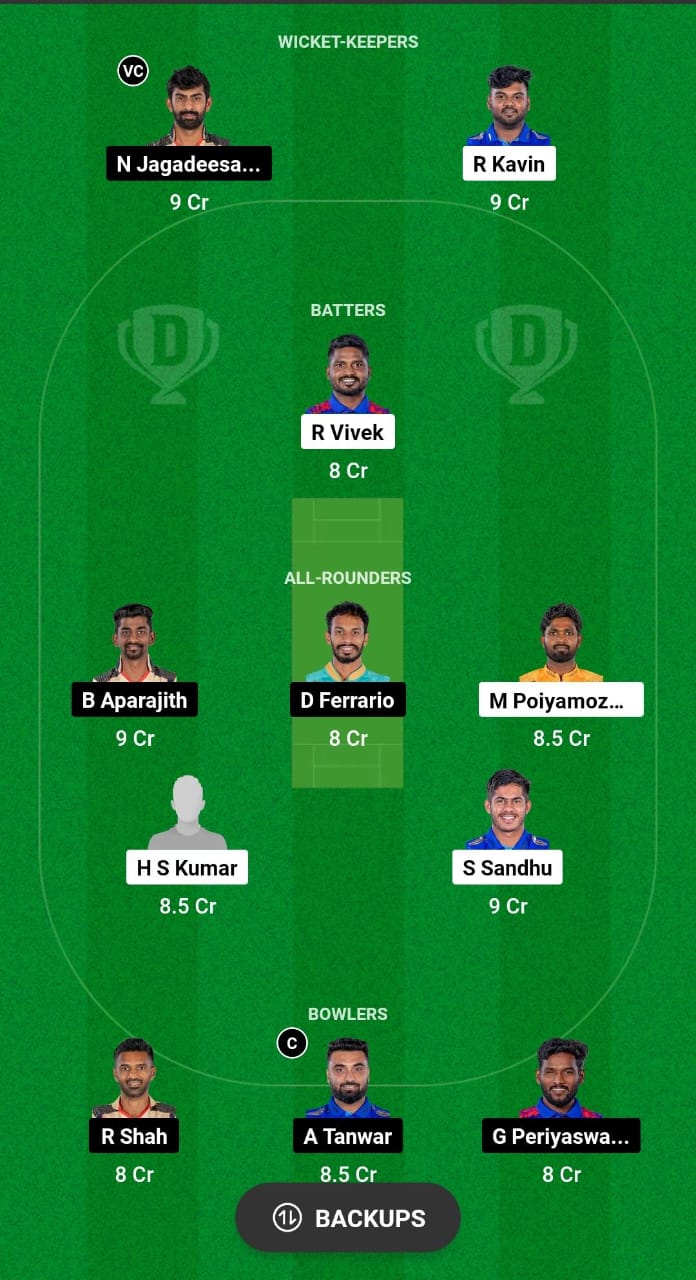 SS vs CSG Dream11 Prediction Fantasy Cricket Tips Dream11 Team TNPL T20 2024 