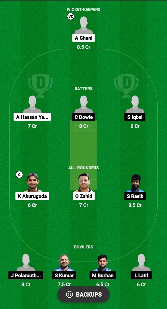 BUB vs COB Dream11 Prediction Fantasy Cricket Tips Dream11 Team ECS T10 Hungary 2024 