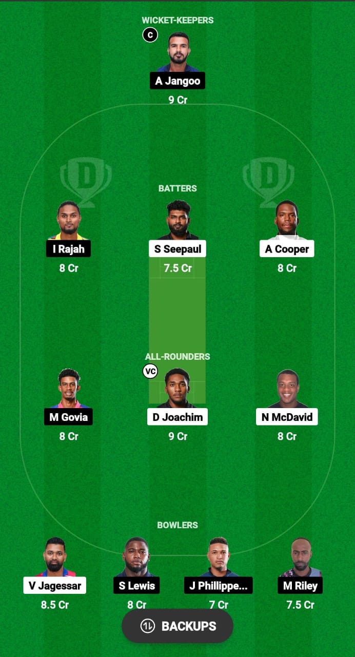 LEG vs CCL Dream11 Prediction Fantasy Cricket Tips Dream11 Team West Indies Trinidad T10 2024 