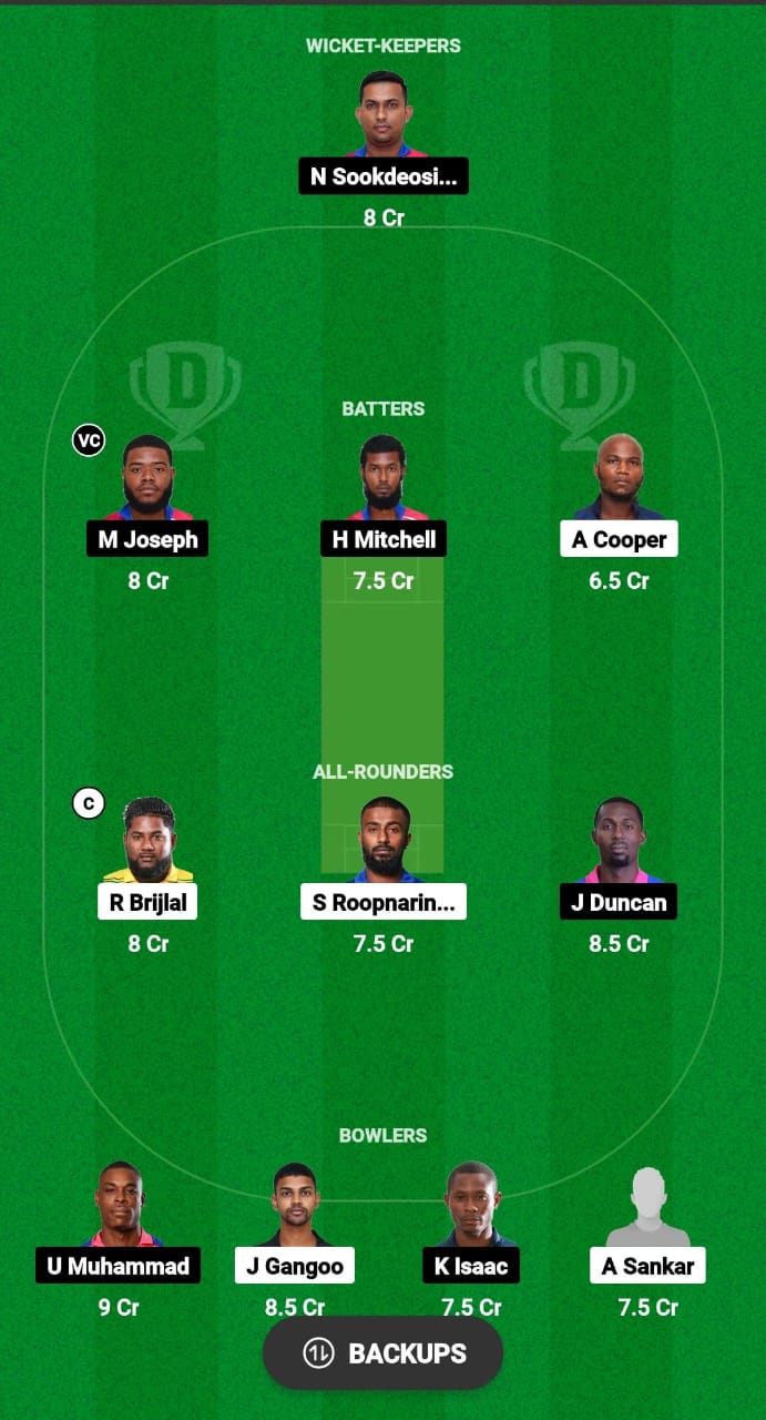 PBC vs MAB Dream11 Prediction Fantasy Cricket Tips Dream11 Team West Indies Trinidad T10 2024 