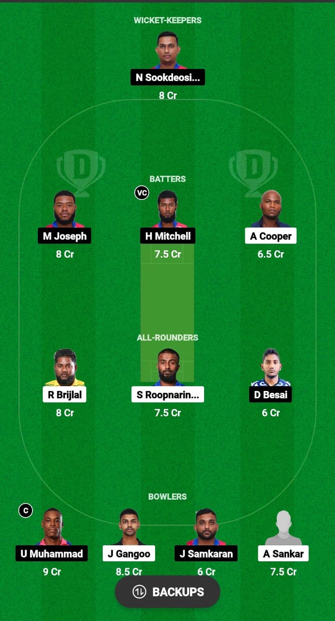 PBC vs MAB Dream11 Prediction Fantasy Cricket Tips Dream11 Team West Indies Trinidad T10 2024 