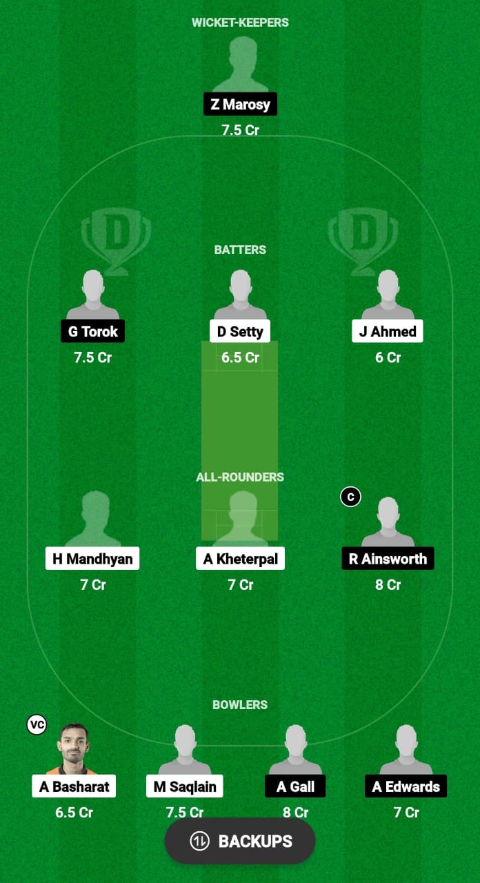 ROT vs DK Dream11 Prediction Fantasy Cricket Tips Dream11 Team ECS T10 Hungary 2024 