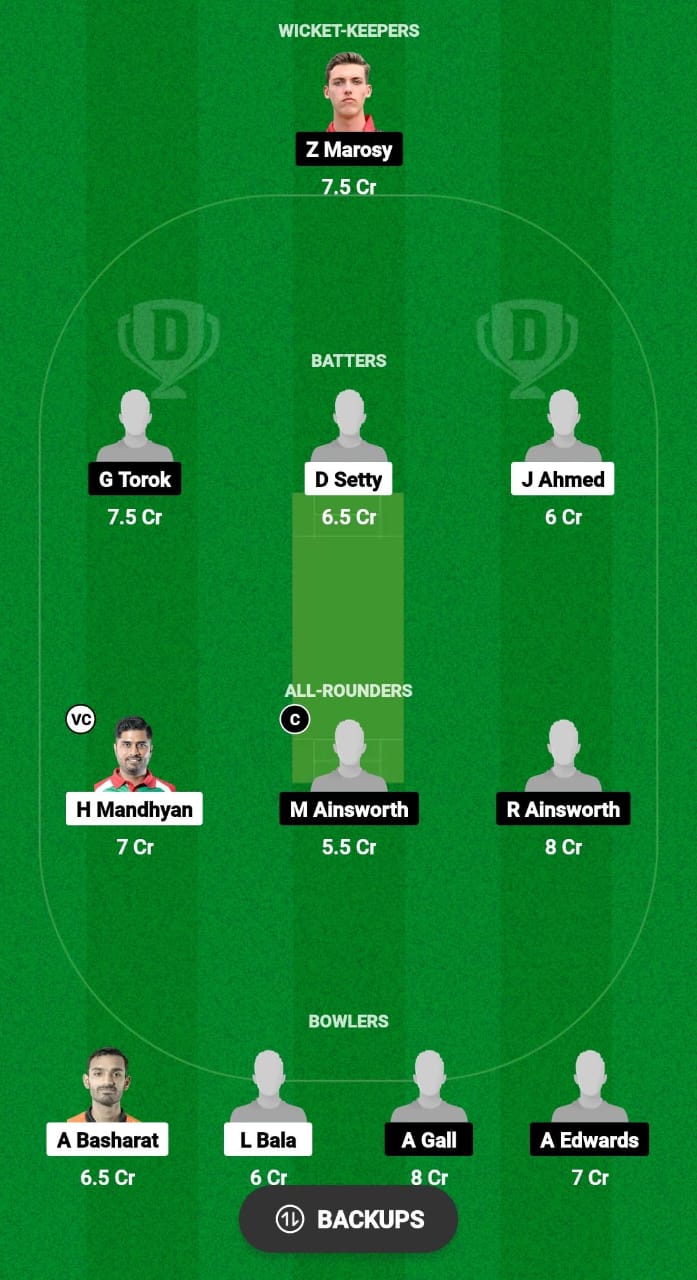 ROT vs DK Dream11 Prediction Fantasy Cricket Tips Dream11 Team ECS T10 Hungary 2024 