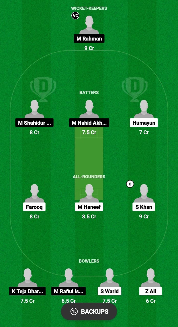 JBK vs NTS Dream11 Prediction Fantasy Cricket Tips Dream11 Team Malaysia T10 Bash 2024 