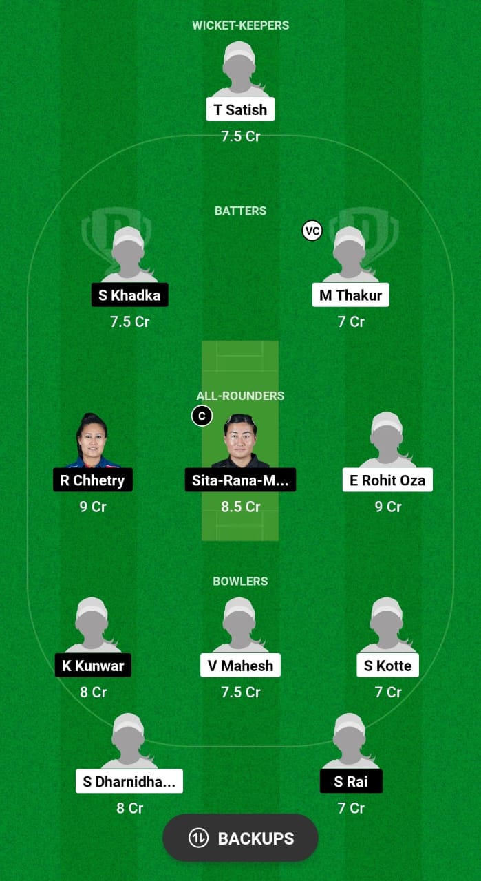 UAE-W vs NP-W Dream11 Prediction Fantasy Cricket Tips Dream11 Team Women's T20 Asia Trophy 2024 