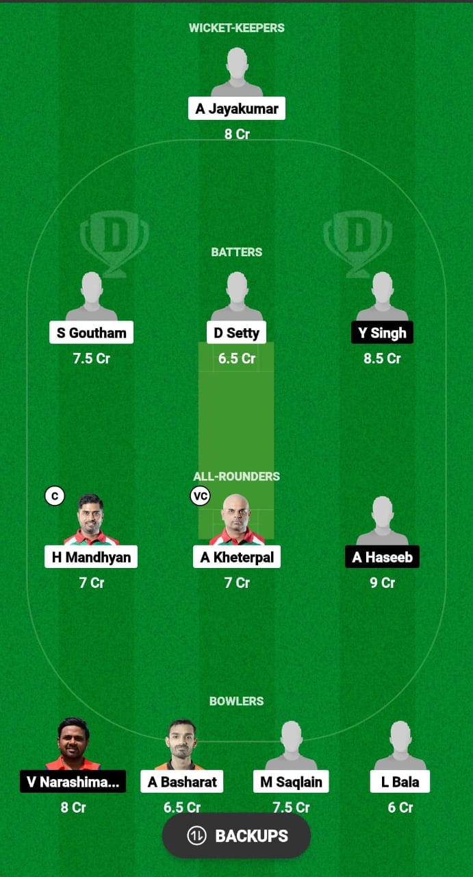 ROT vs DCC Dream11 Prediction Fantasy Cricket Tips Dream11 Team ECS T10 Hungary 2024 