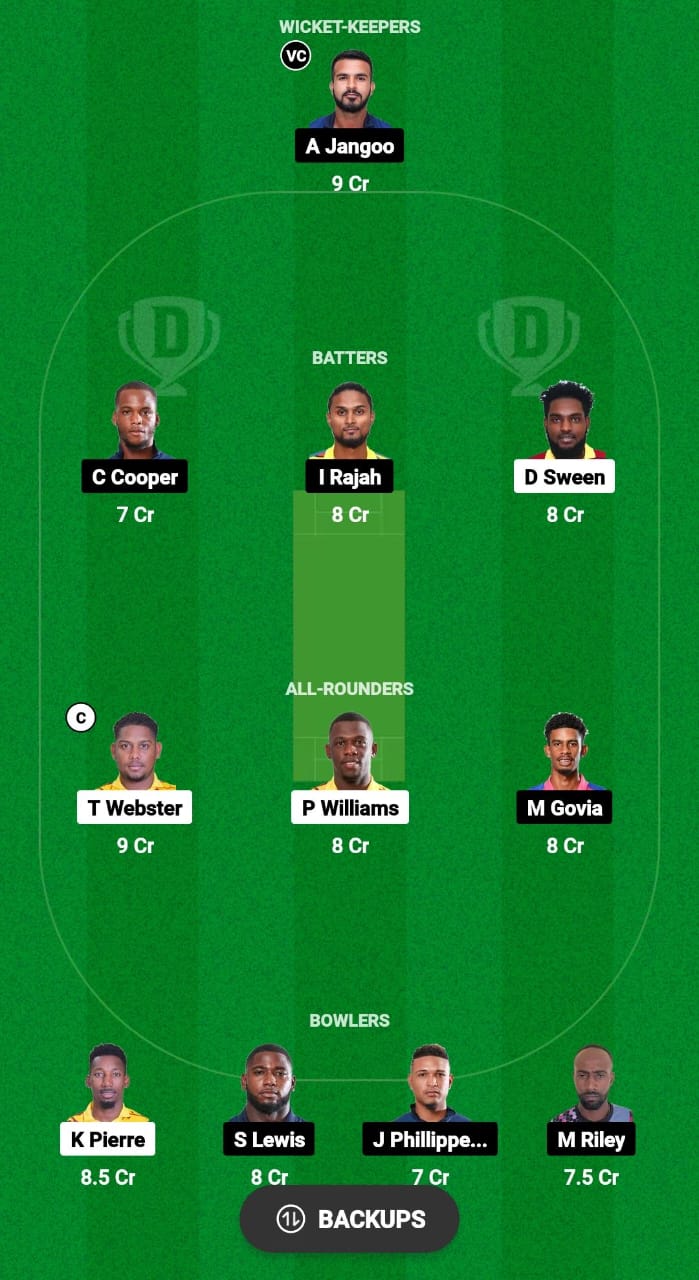 SLS vs CCL Dream11 Prediction Fantasy Cricket Tips Dream11 Team West Indies T10 Trinidad Blast 2024 