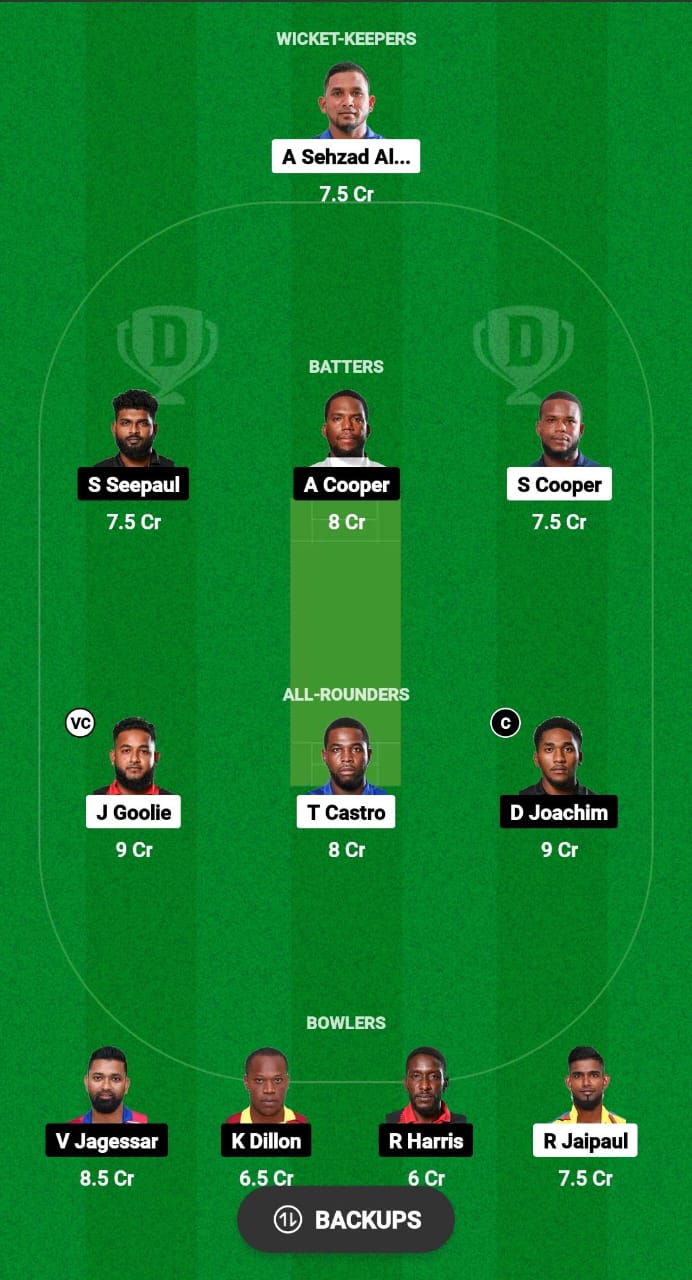 BLD vs LEG Dream11 Prediction Fantasy Cricket Tips Dream11 Team West Indies T10 Trinidad Blast 2024 